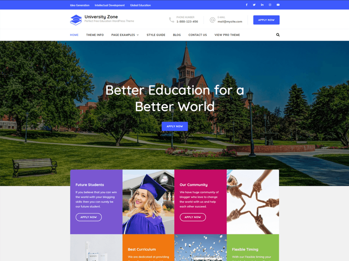 Themes for bloggers